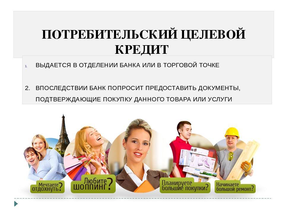 Кредит на неотложные нужды в банке финсервис | банки.ру