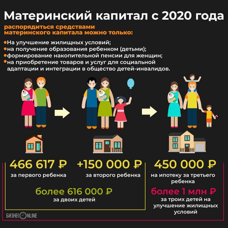 100 000 рублей за третьего ребенка в 2021 году