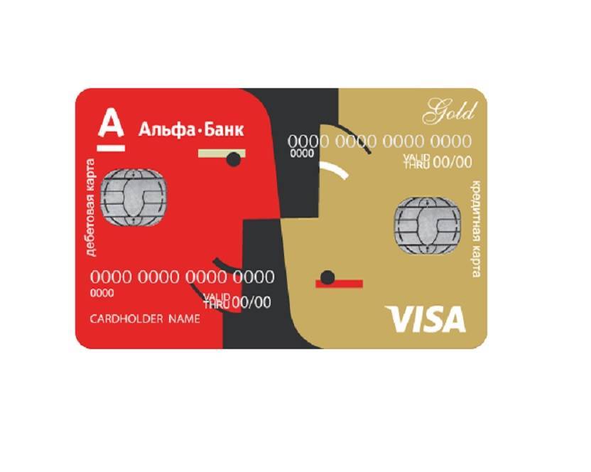 Кредитные карты: что это, как выглядят, для чего нужны кредитки
