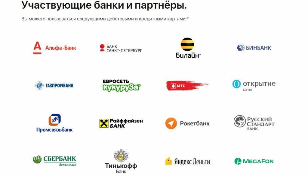Белгазпромбанк и его банки-партнеры