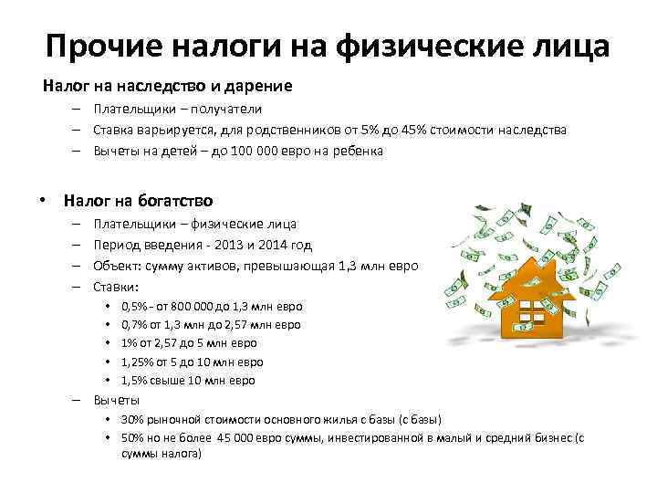 Оплата налога при дарении квартиры | ozhkh.ru