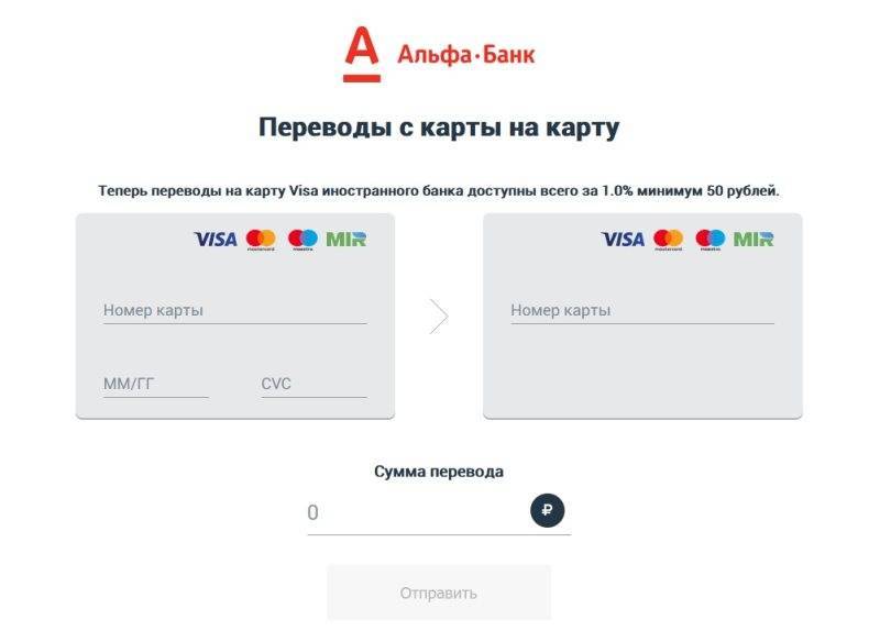 Пришло смс от visa: зарегистрироваться в visa.com.ru/transfer - что это?