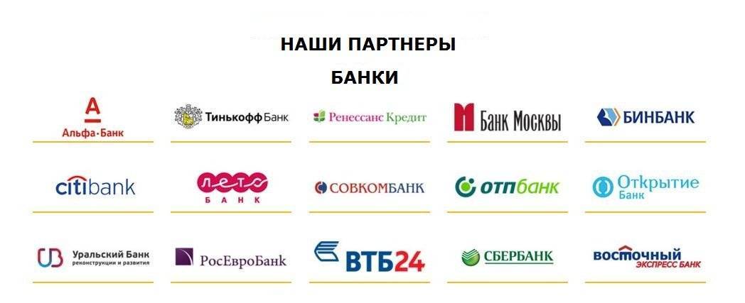 Банки-партнёры сдм-банка | без комиссии, банкоматы
