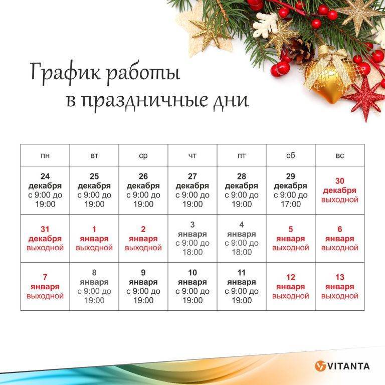 Как будет работать сбер на день россии: график работы банков на праздники в июне