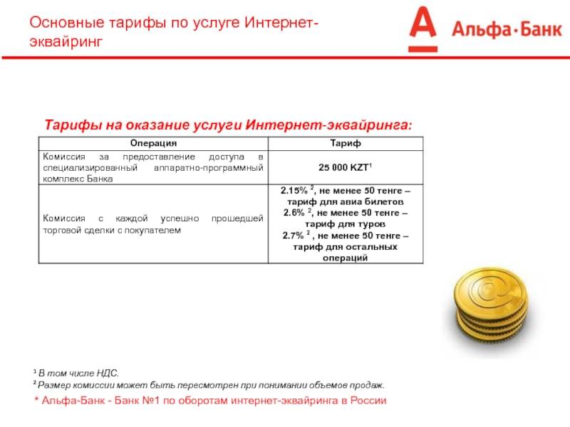 Тарифы на эквайринг в русский стандарт для ип и ооо + отзывы | расчетныйсчет.рф