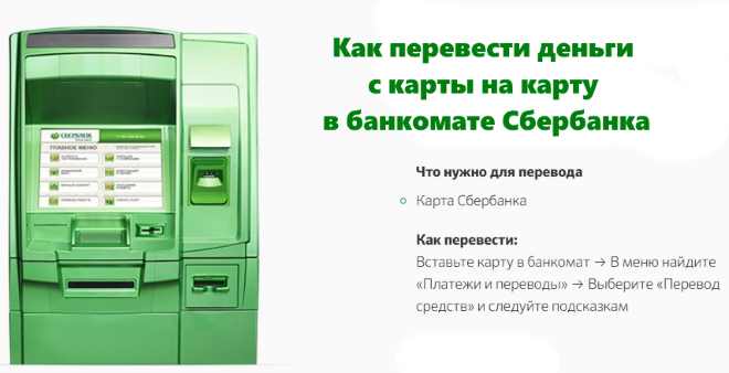 Как пополнить карту сбербанка через банкомат наличными
