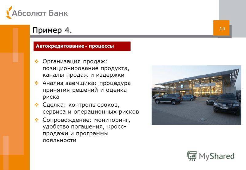 Автокредит Абсолют Банк: условия