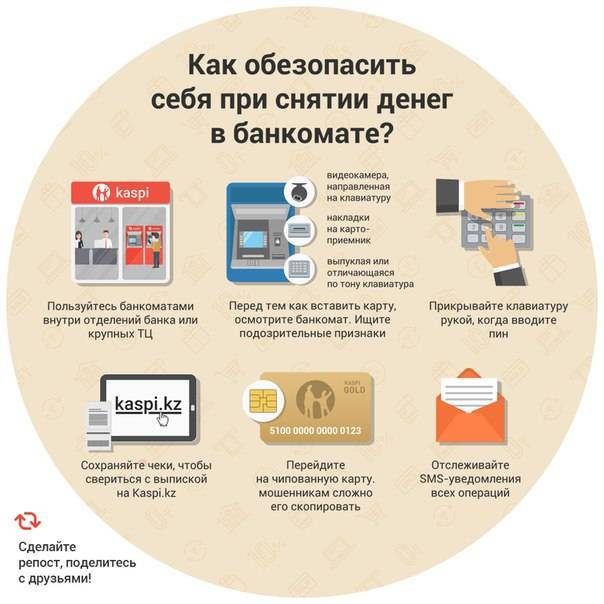 Разбор банки.ру. бизнес-карта сбербанка: как правильно пользоваться | банки.ру