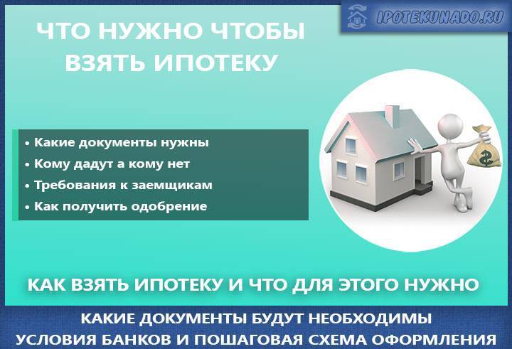 Кому дают и не дают ипотеку на жилье в 2021 году: условия и требования банков - дом и хозяйство