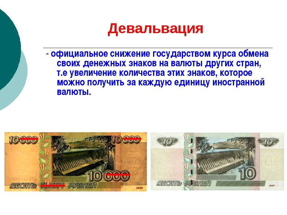 Девальвация рубля - что это такое простыми словами
