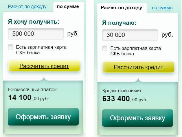 Где взять кредит на 1 миллион рублей без подтверждения доходов?