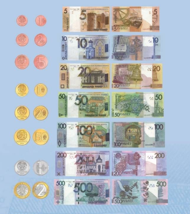 С какой валютой ехать в белоруссию из россии ???? личные финансы