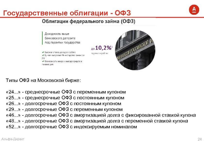 Отзывы об инвестиционных продуктах альфа-банка, мнения пользователей и клиентов банка на 19.10.2021 | банки.ру