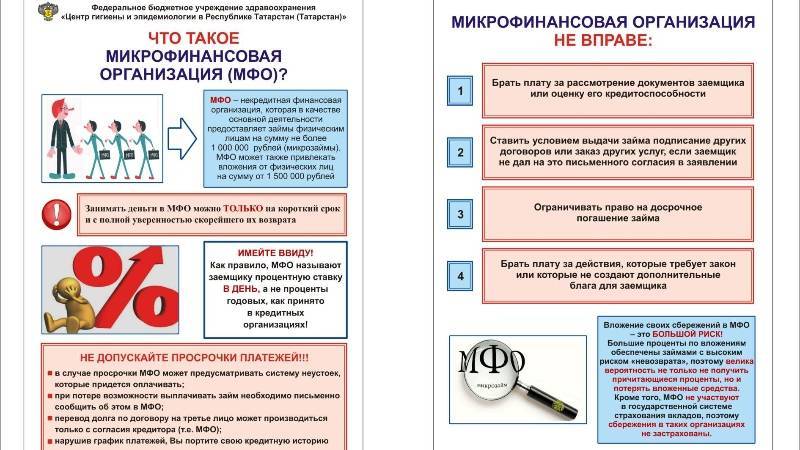 Виды микрофинансовых организаций: на какие виды делятся мфо в россии