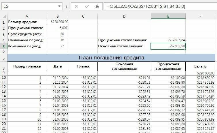 Калькулятор расчёта процентов по договору займа в 2021 г. онлайн расчет по ст. 809 гк рф