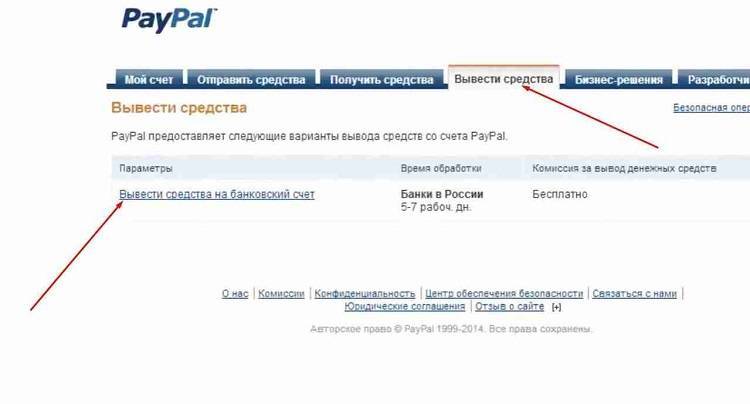 Как получить перевод paypal в россии - правила и особенности приема платежей