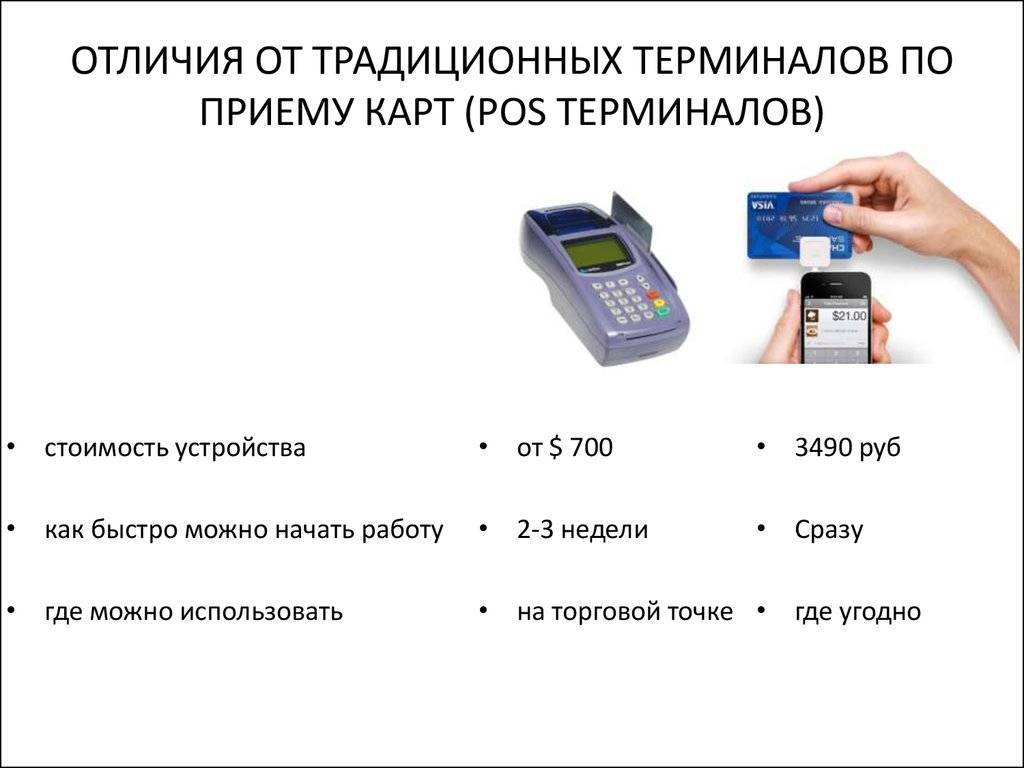 Кейс: смартфон вместо платежного терминала – новый тренд торговли | retail.ru