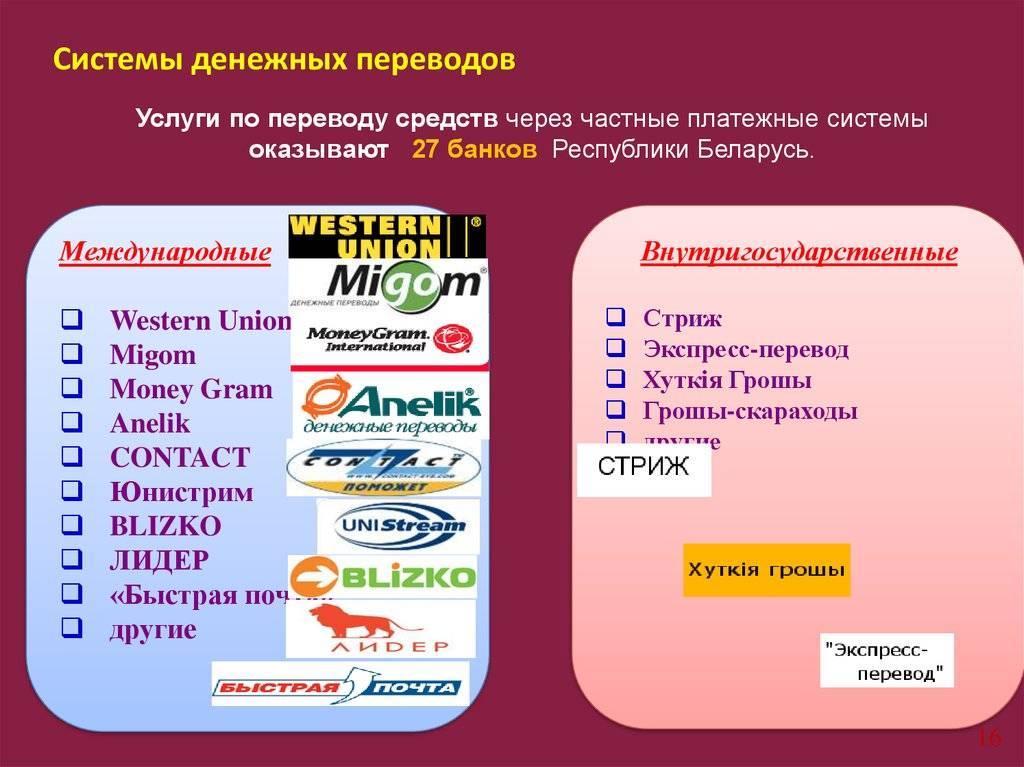 Книга памяти: «ао «небанковская кредитная организация «лидер»» | банки.ру