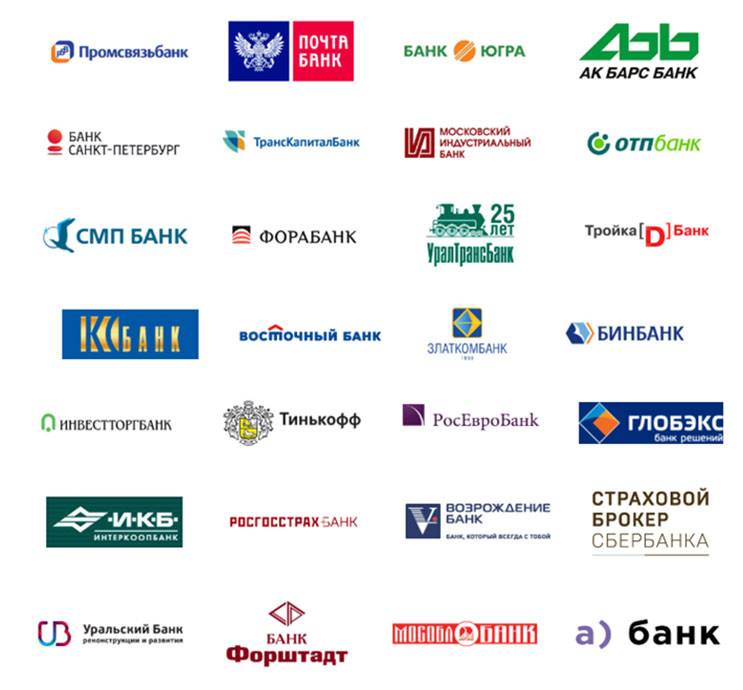 Полный список банков партнеров для снятия наличных без комиссии