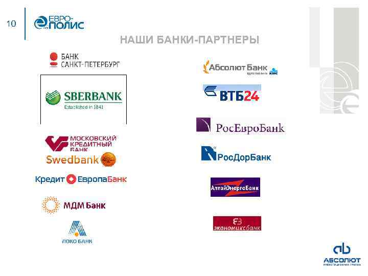 Банки-партнёры росбанка - список банкоматов для снятия без комиссии