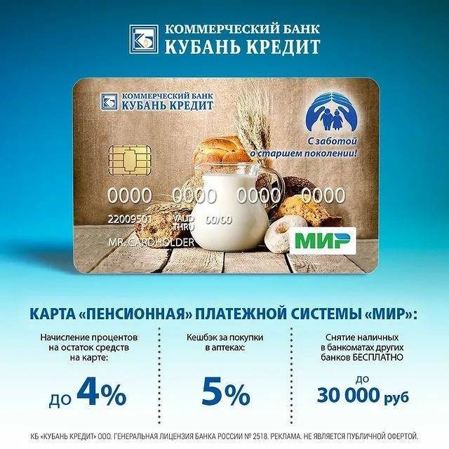 Вклады без посещения офиса банка «кубань кредит» открыть онлайн | банки.ру