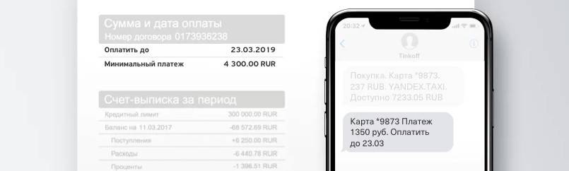 Кредитные карты с низким минимальным платежом — рейтинг от много-кредитов.ру