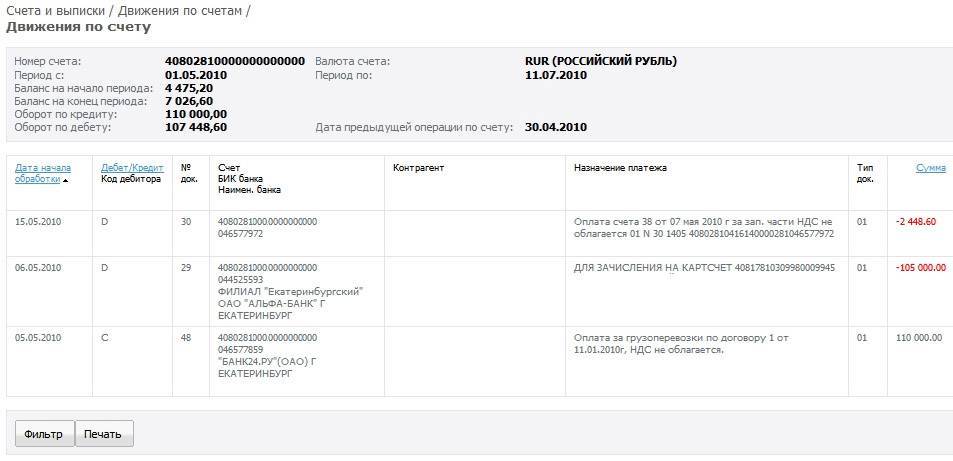 Выписка по счету – отзыв о альфа-банке от "rjvbccbz" | банки.ру