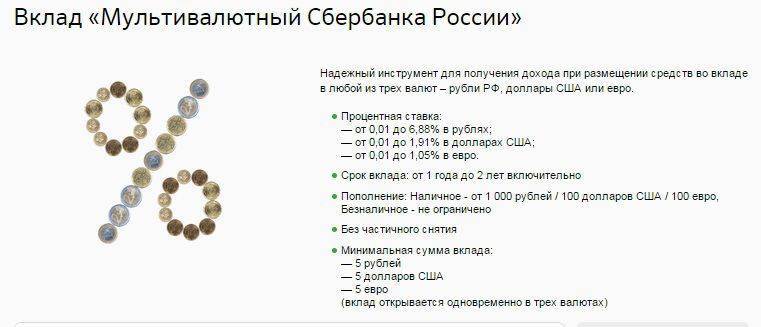 Вклад «накопительный счёт» сбербанка россии до 3% в туле: условия на сегодня 2021, ставки депозита, калькулятор, расчет процентов