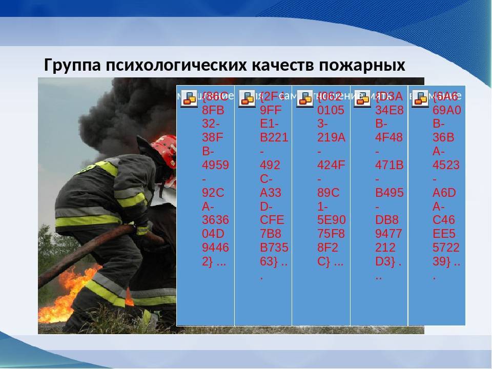 Средняя зарплата в мчс россии в 2020 году, сколько получают вольнонаемные, офицеры, спасатели, пожарные
