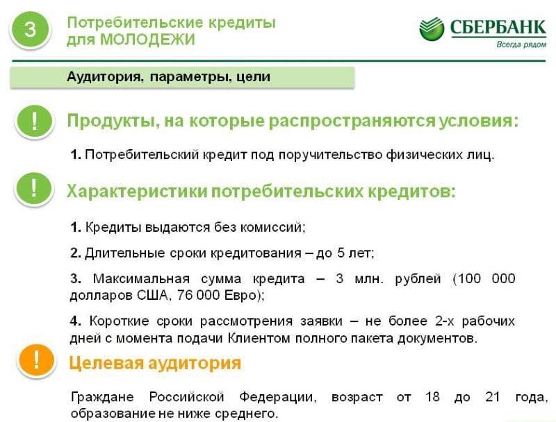 Заявка на кредит онлайн в сбербанке ставка от 3% годовых на 19.10.2021. | банки.ру
