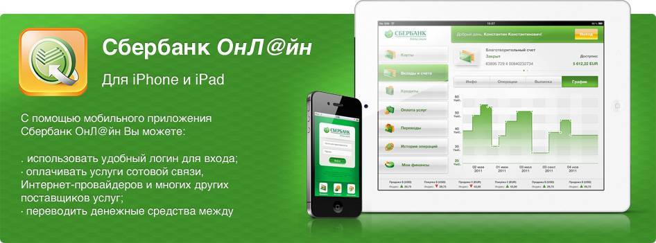 Скачать сбербанк онлайн приложение на телефон и планшет