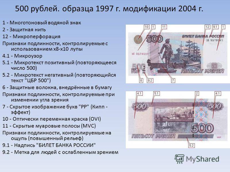 500 рублей подделка: внешний вид купюр разных годов, признаки подлинности, способы проверки банкноты
