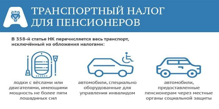 Платят ли пенсионеры транспортный налог — льготы по налогу на автомобиль для пенсионеров в 2021 году. освобождаются ли пенсионеры от уплаты налога на автомобиль в москве или нет?