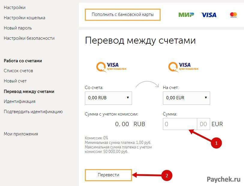 Конвертер евро онлайн | банки.ру