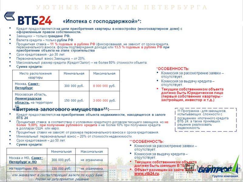 Документы на ипотеку втб: список, анкета заемщика, образец заполнения | banksconsult.ru